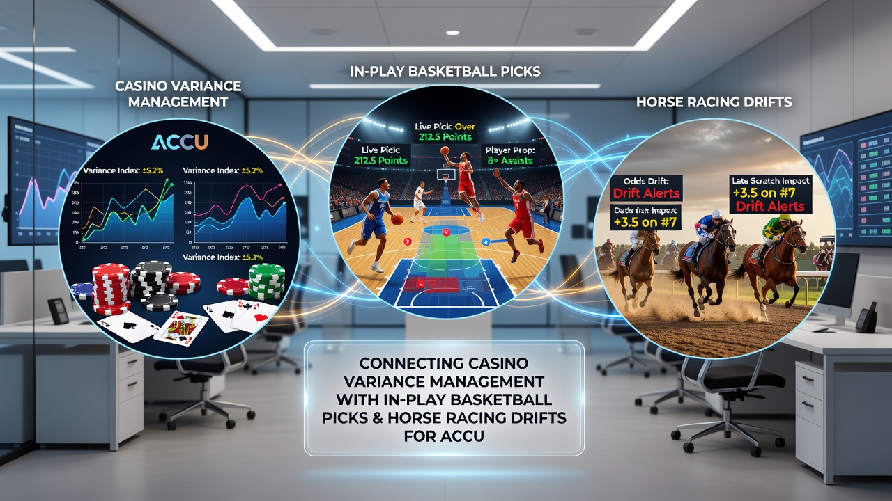 Chart displaying real-time data flows between basketball in-play odds, horse racing market drifts, and casino variance indicators for accumulator adjustments